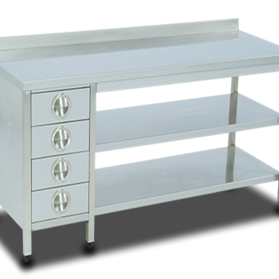 urunler Çalışma Tezgahı